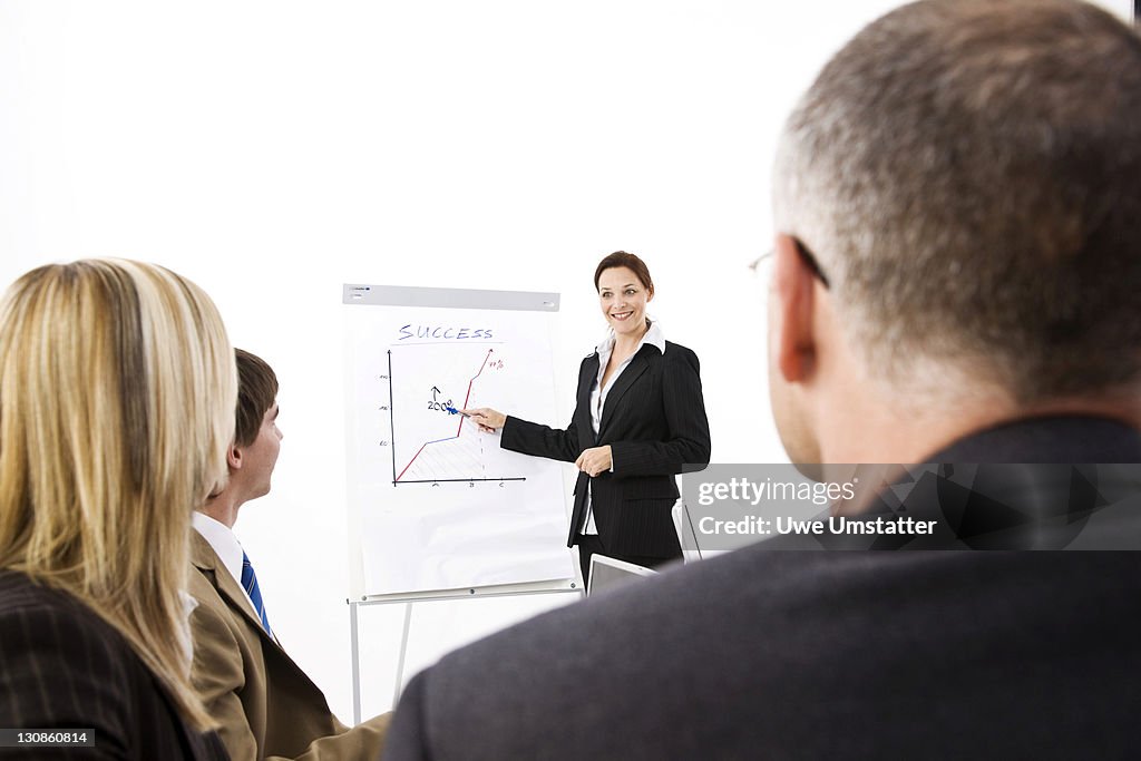 Business meeting with a flipchart