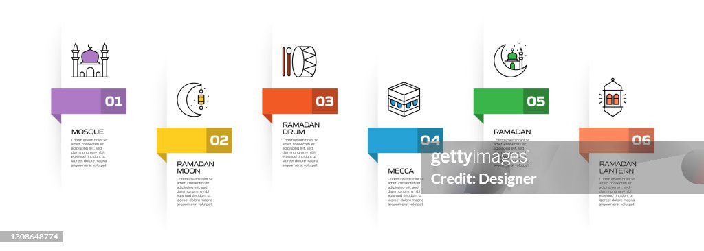 Ramadan Related Process Infographic Template Process Timeline Chart ...