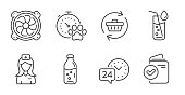Refresh cart, Computer fan and 24h service icons set. Water glass, Hospital nurse and Dog competition signs. Vector