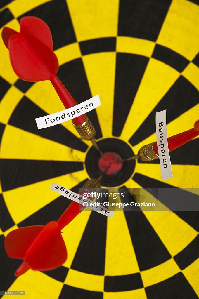 Financial investment