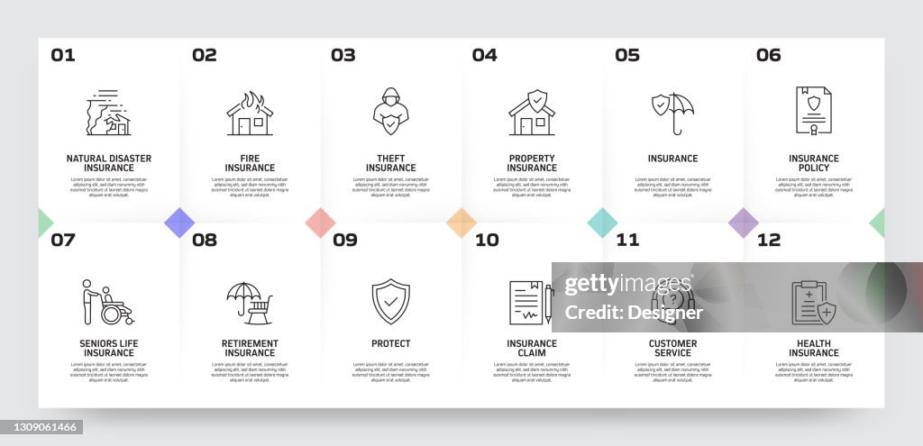 Insurance And Protection Related Process Infographic Template Process ...