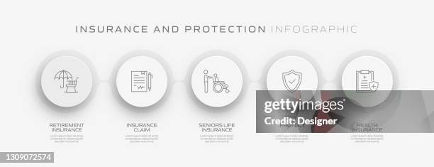 insurance and protection related process infographic template. process timeline chart. workflow layout with linear icons - protecting customer data stock illustrations