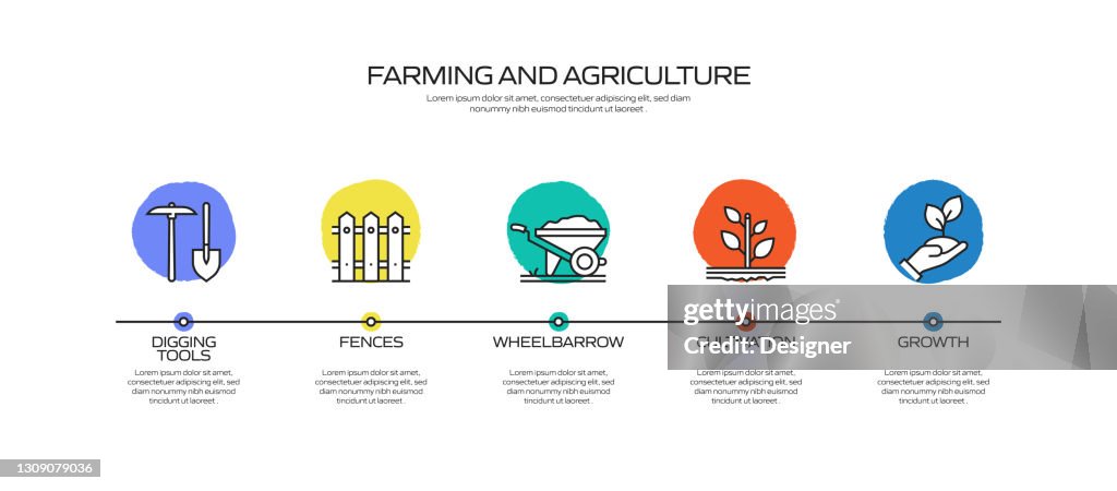 Landwirtschaftliche und landwirtschaftliche Prozess-Infografik-Vorlage. Prozesszeitleistendiagramm. Workflow-Layout mit Icons