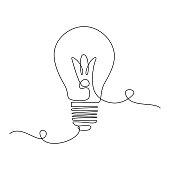 Continuous one line drawing light bulb symbol idea. Lamp as a metaphor for Eco, business and energy in a one line art style for a logo, banner, emblem, print, poster. Simple vector illustration