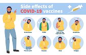 Vaccine side effects concept vector infographic. Covid vaccination effects, fever, nausea, headache, pain