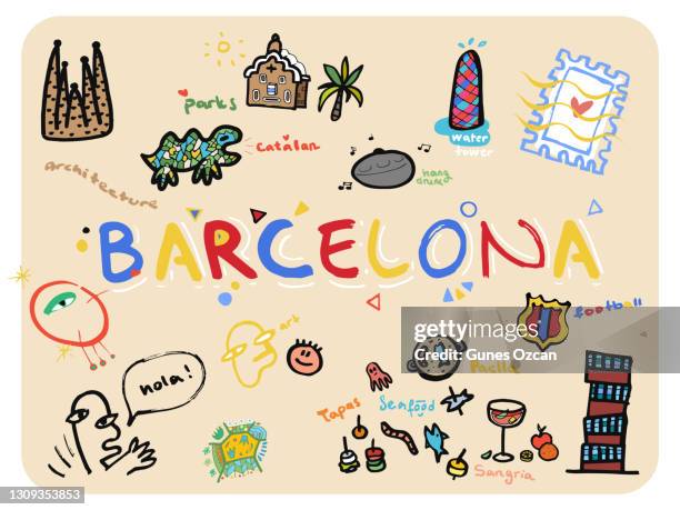 ilustrações de stock, clip art, desenhos animados e ícones de hand drawn lettering "barcelona" - doodle postcard - catalonia