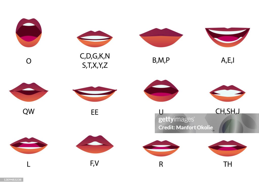 Lips Sign Language Lips Sync Set Human Lips Collection For Mouth Animation And ...
