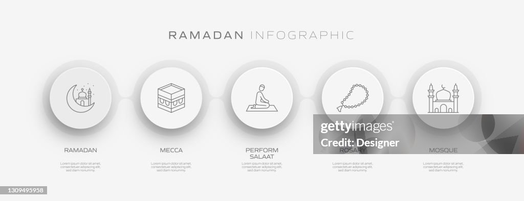 Ramadan Related Process Infographic Template Process Timeline Chart ...
