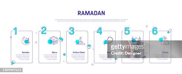 ilustraciones, imágenes clip art, dibujos animados e iconos de stock de plantilla infográfica de proceso relacionado con ramadán. gráfico de la línea de tiempo del proceso. - mezquita