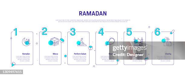 ramadan related process infographic template. process timeline chart. - ramadan mosque stock illustrations