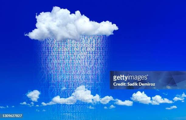 Fake Cloud Photos and Premium High Res Pictures - Getty Images