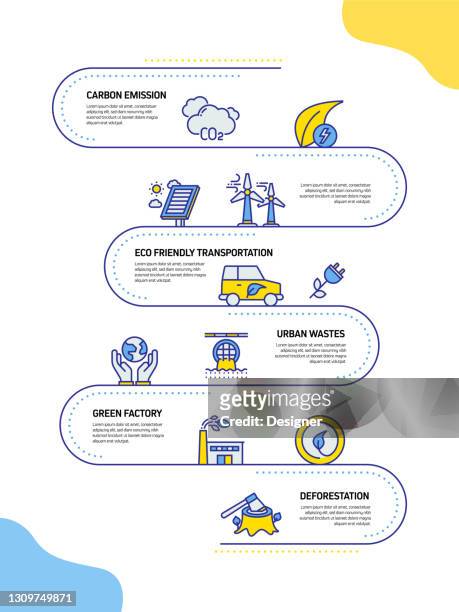 global warming related process infographic template. process timeline chart. workflow layout with linear icons - vertical infographic stock illustrations
