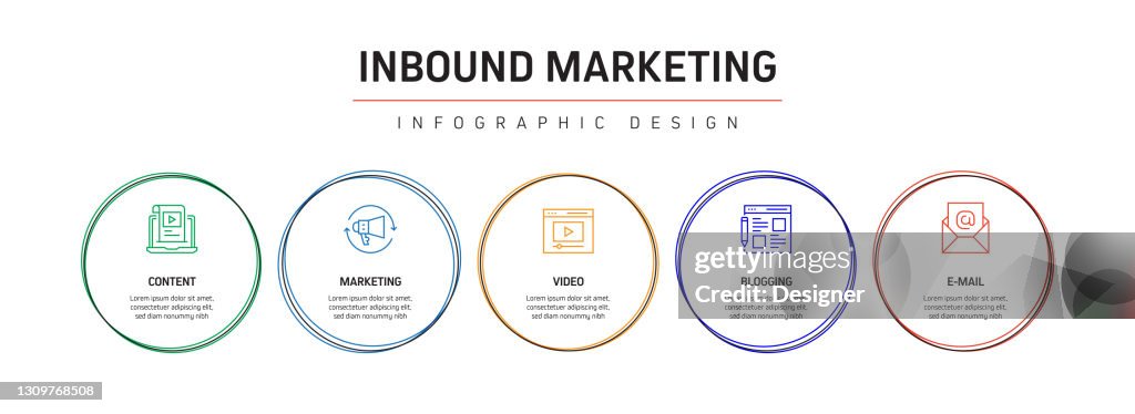 Need Inbound Chart Inbound Marketing Related Process Infographic Template Process Timeline ...