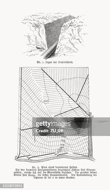 Gutter Maps Gutter System Photos and Premium High Res Pictures - Getty Images