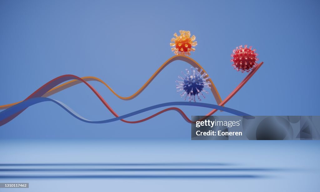 Virus-Graphen