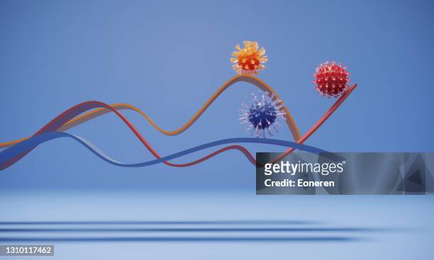 gráficos de virus - infectious disease fotografías e imágenes de stock