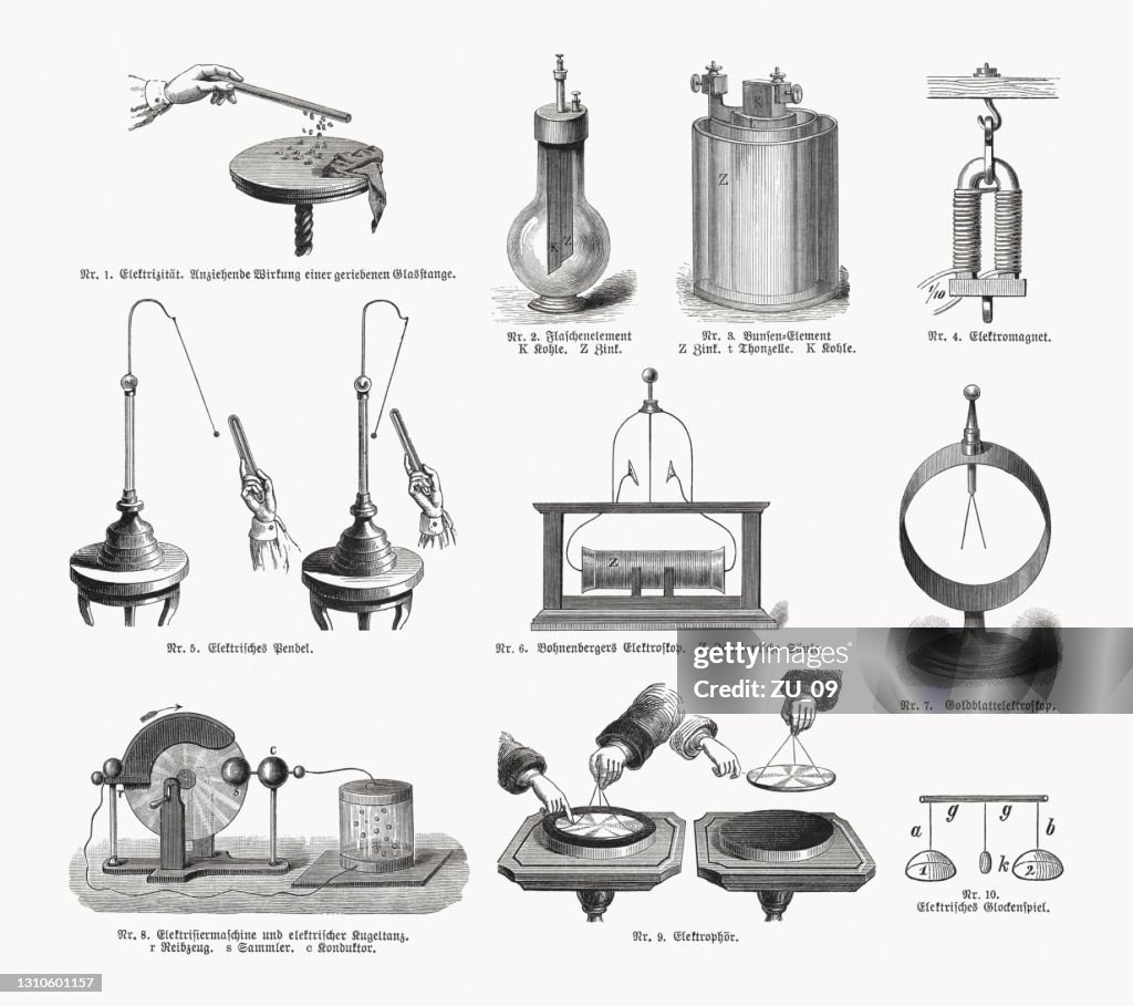 Early representations of electricity, wood engravings, published in 1893