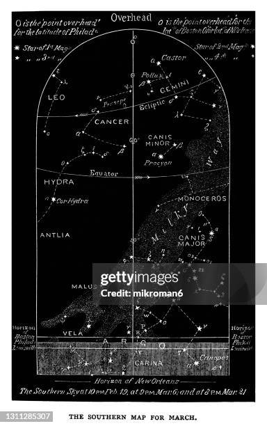 old engraved illustration of astronomy - southern night sky star chart march. pisces. feb 19-march 21 - costellazioni foto e immagini stock