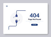 404 Page not found banner template