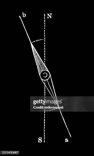 old engraved illustration of magnetism, magnetic needle - magnetic needle stock pictures, royalty-free photos & images