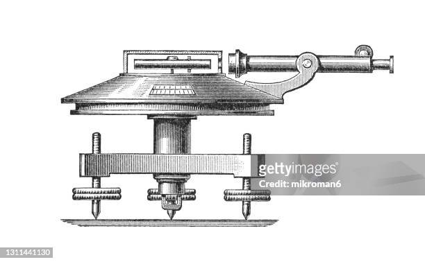 old engraved illustration of magnetism, magnetic needle - 方位磁針 個照片及圖片檔