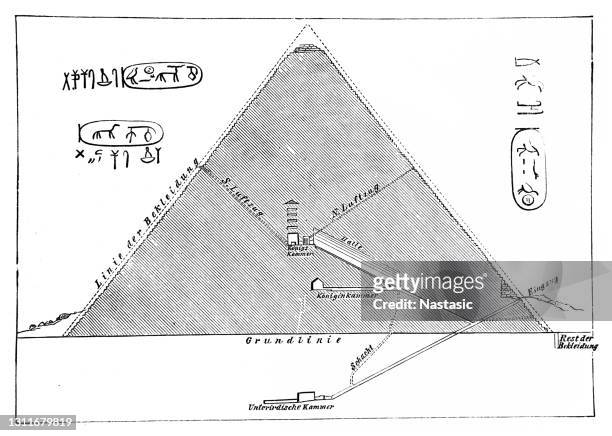 cross section view of the great pyramid of giza, egypt (also pyramid of khufu, or pyramid of cheops). it is the oldest of the seven wonders of the ancient world, and the only one to remain largely intact. - pyramid giza stock illustrations