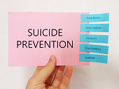 Suicide Prevention Concept