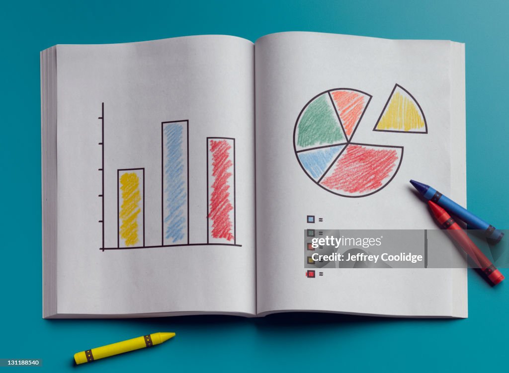 Coloring Book, Graphs