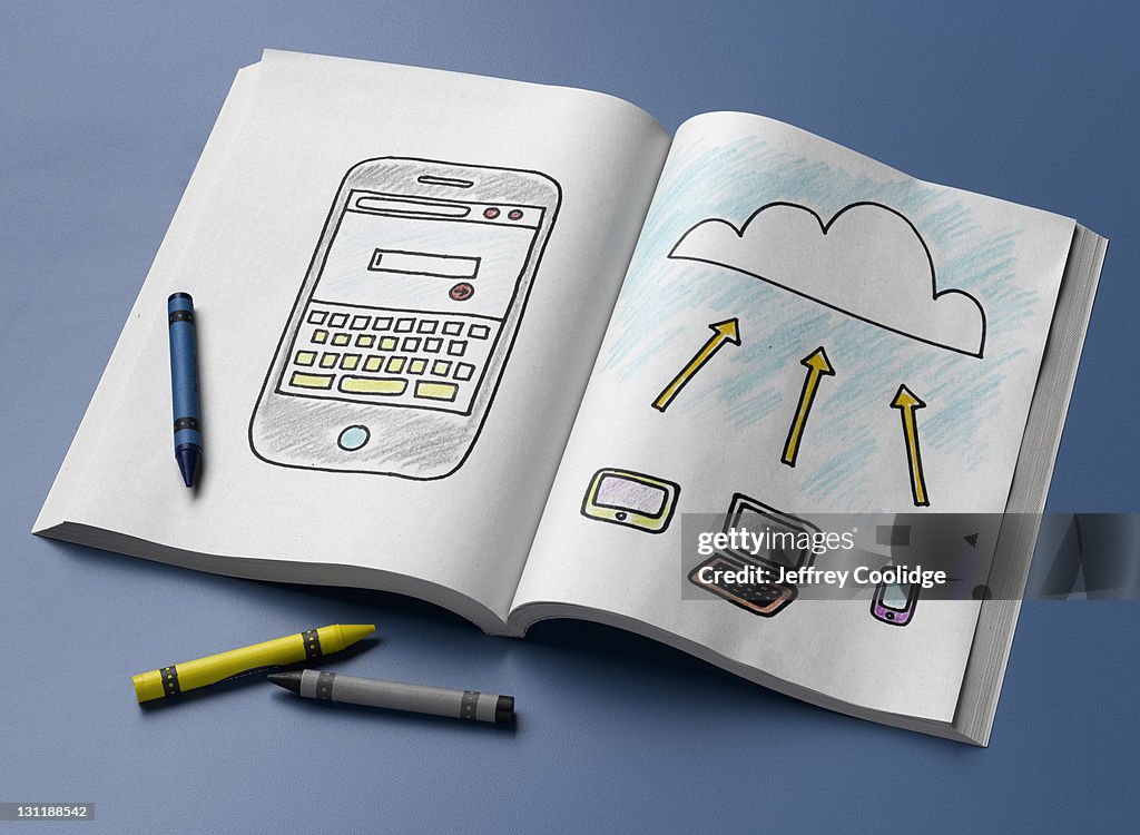 Coloring Book, Technology
