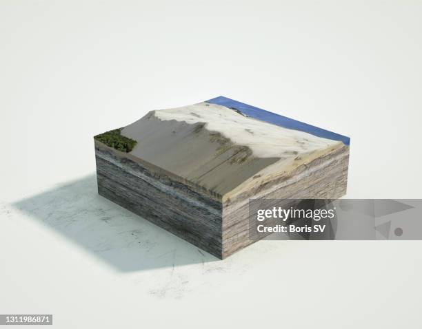 cross-section of land with dune and beach - landelement stockfoto's en -beelden