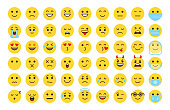 Emoji face icon flat yellow smile sad vector set