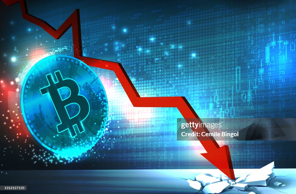 Bitcoin Preis Fallchart