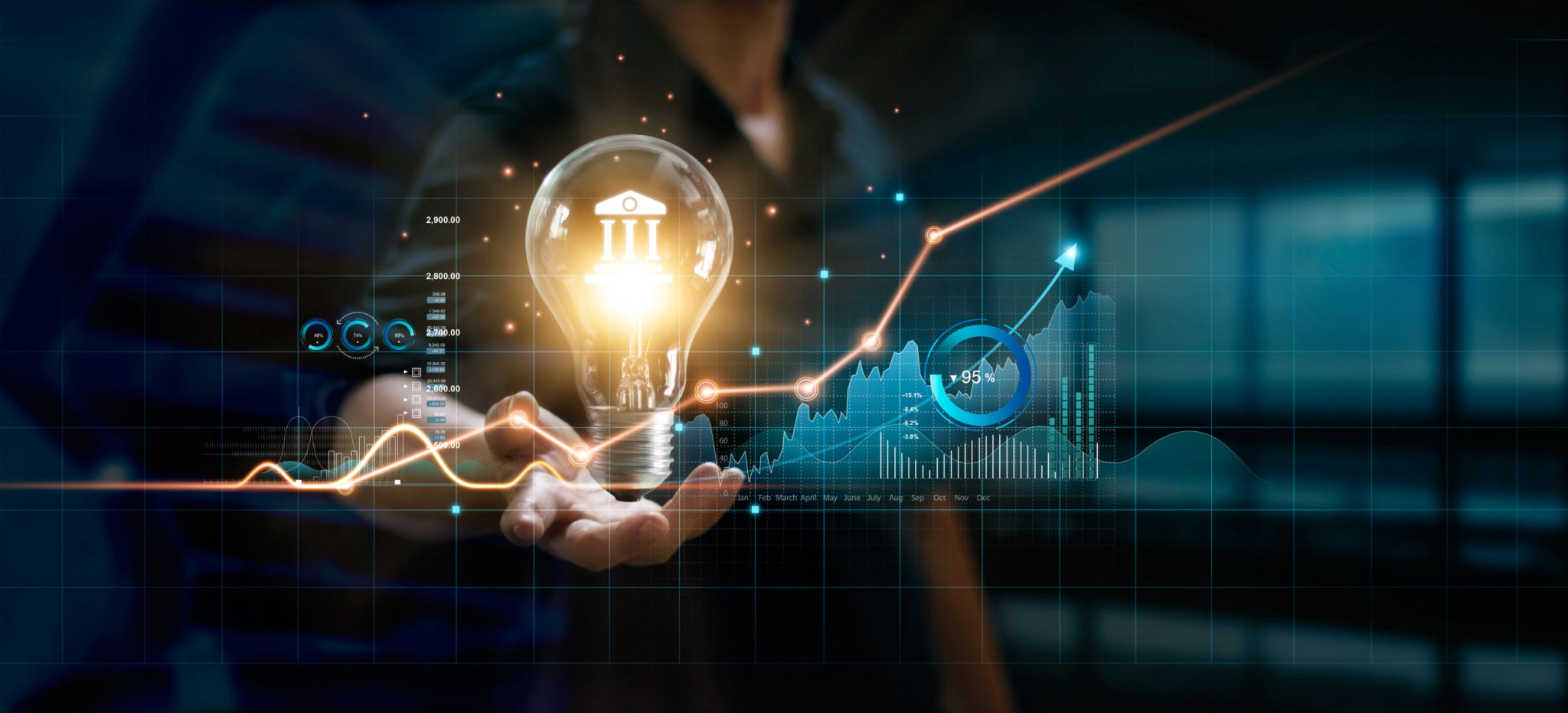 dynamic business insights