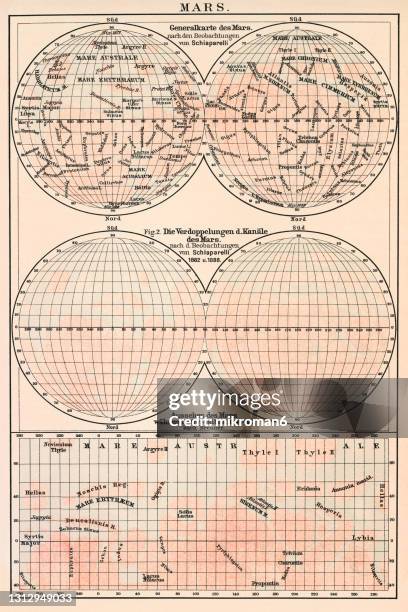 old engraved illustration of mars planet, map of mars - astronomy map stock pictures, royalty-free photos & images