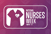 National Nurses Week. May 6 - 12. Holiday concept. Template for background, banner, card, poster with text inscription. Vector EPS10 illustration.
