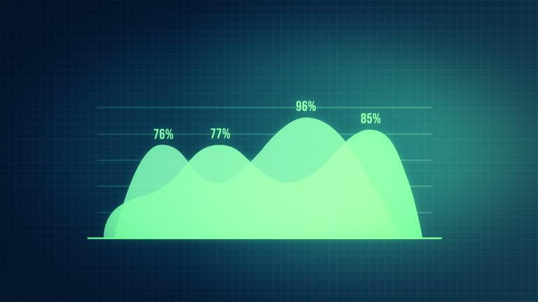 Crazy Process Diagram Videos and HD Footage - Getty Images