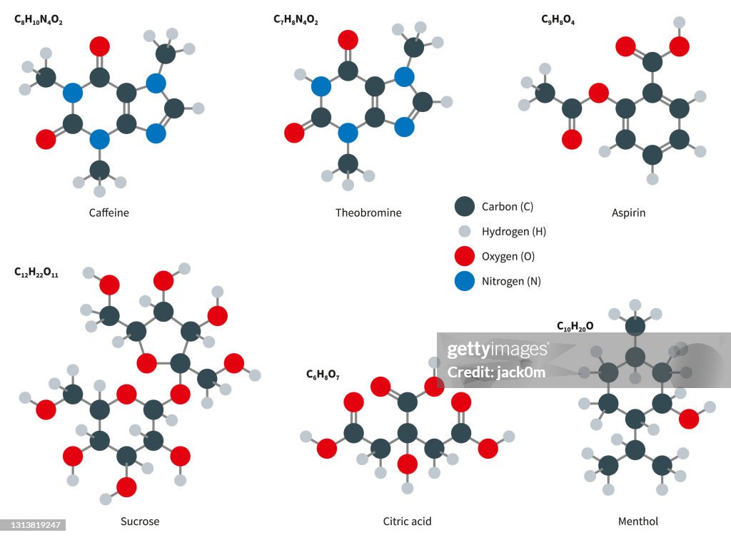Common Molecules Set