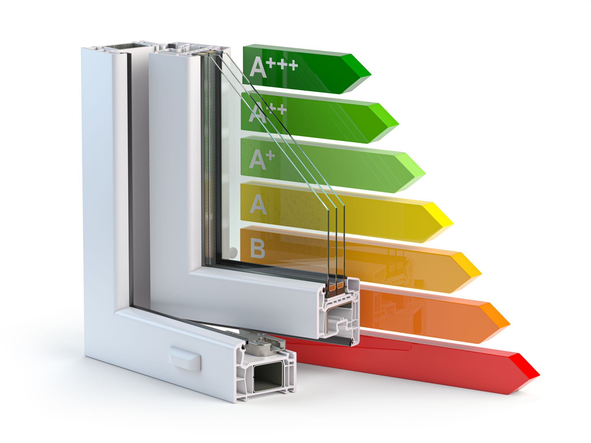 window ratings