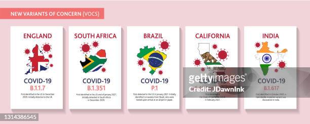 set of covid-19 variant web banner design template with placement text and origin countries of the virus mutation - coronavirus england stock illustrations