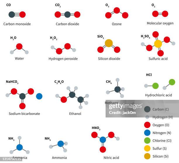 illustrations, cliparts, dessins animés et icônes de ensemble de molécules communes - éthanol