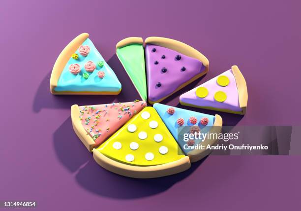 multicolored pie chart - pie bildbanksfoton och bilder