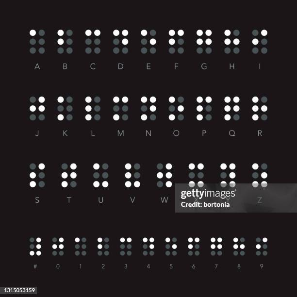 216 Brail Alphabet Stock Photos, High-Res Pictures, and Images - Getty ...