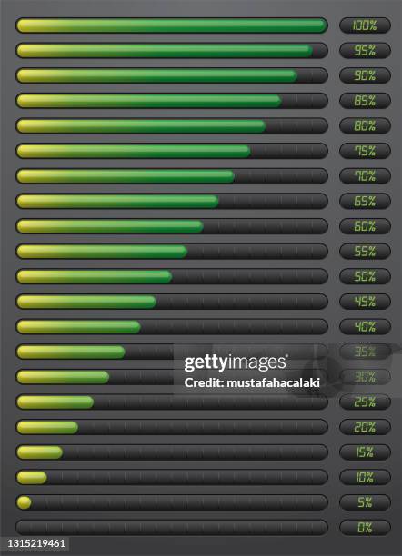 ilustrações de stock, clip art, desenhos animados e ícones de yellow green loading bars with percentage indicators - zero