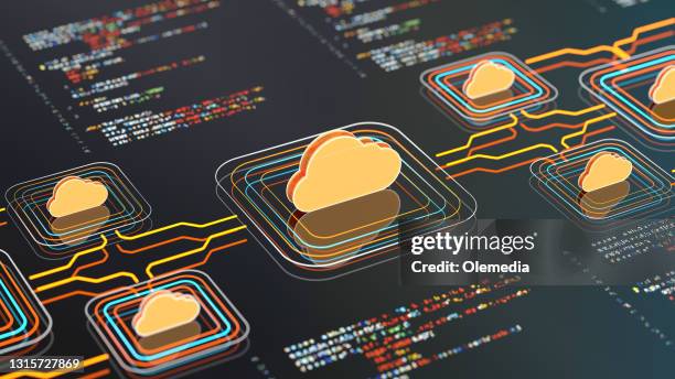 abstract cloud computing technology concept - cloud backup stock pictures, royalty-free photos & images