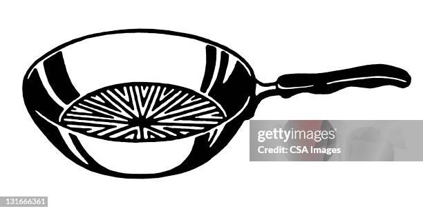 skillet - empty skillet stock illustrations
