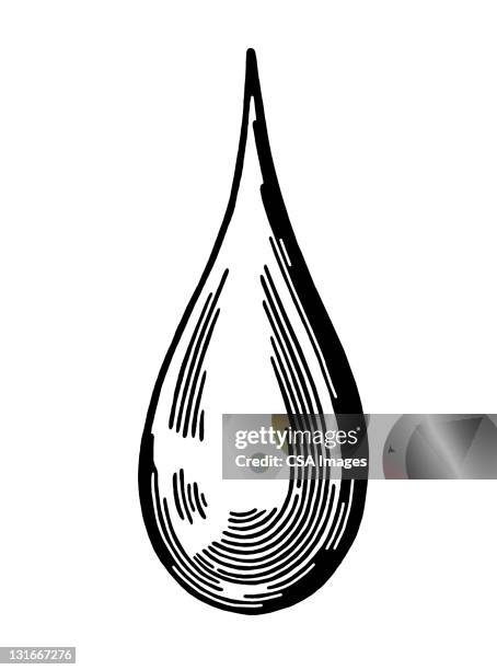 large droplet - tear drop stock illustrations