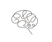 Continuous one line drawing of brain. Human brain monoline design. Hand drawn minimalism style.