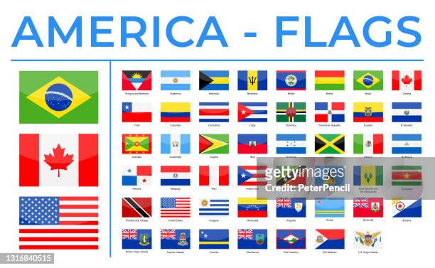 world flags - america - north, central and south - vector rectangle glossy icons - venezuela stock illustrations
