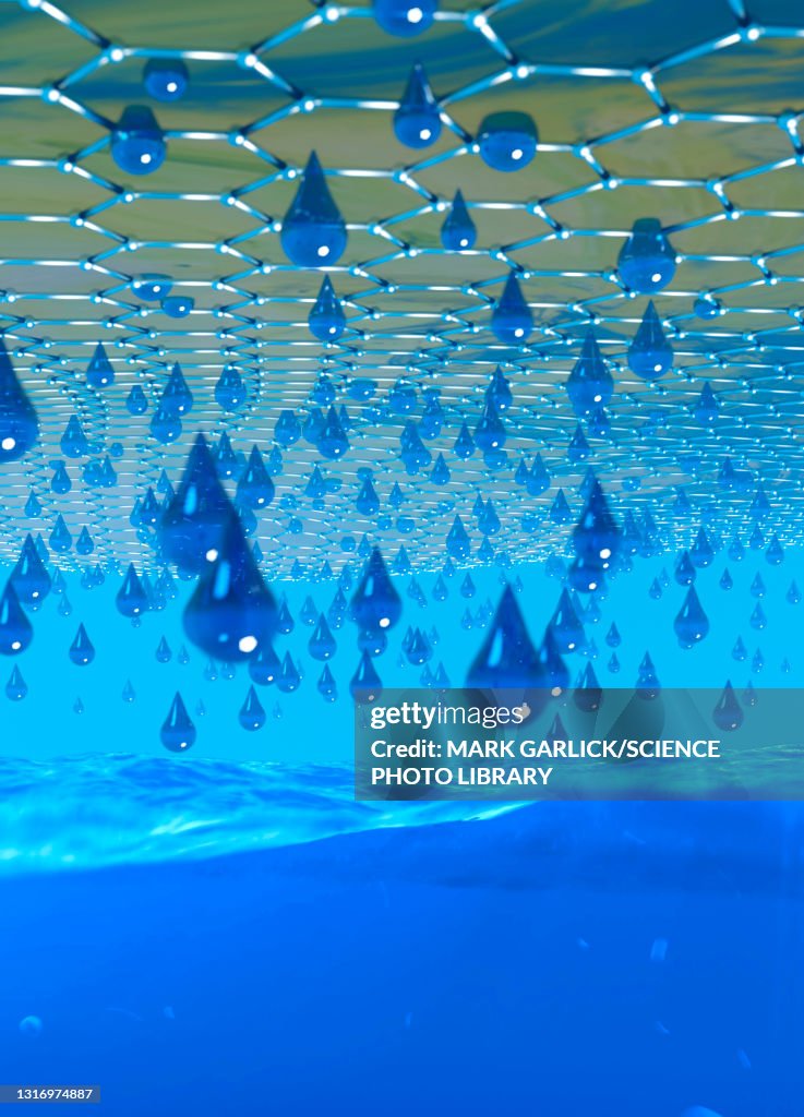 Graphene water filter, conceptual illustration