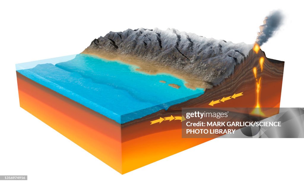 Convergent tectonic plate boundary, illustration